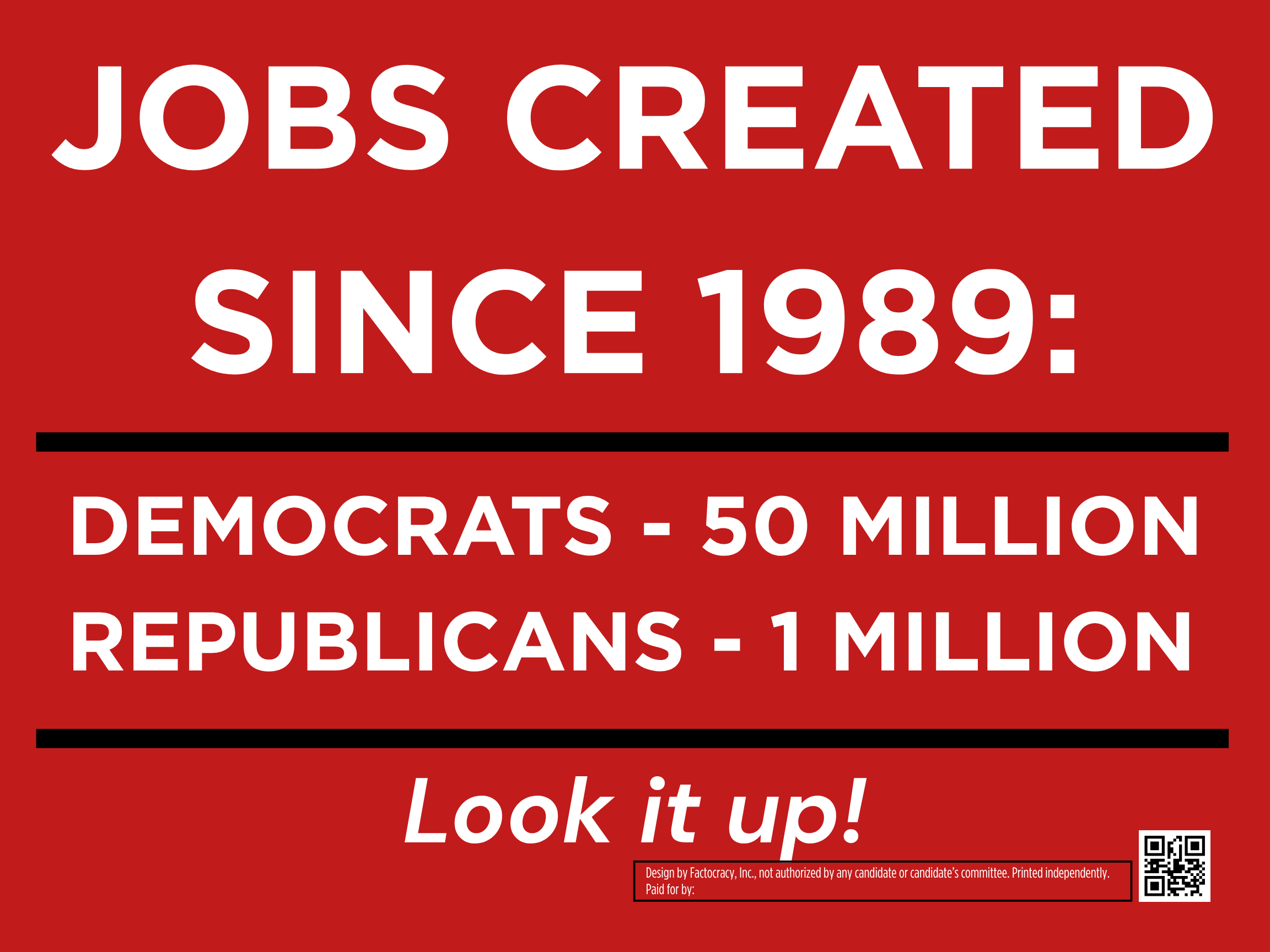 Jobs Created Since 1989