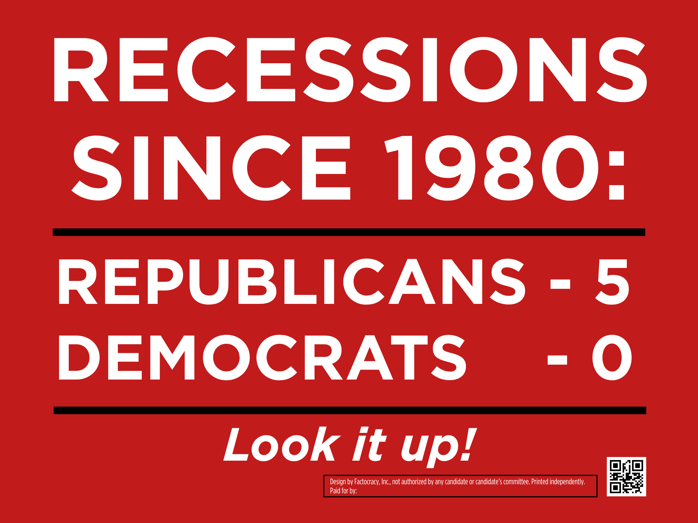 Recessions Since 1980